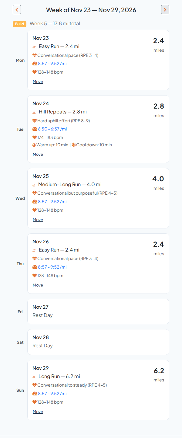 A Build-phase week in Pheidi's weekly view, Monday to Sunday, from easy runs to the long run, each day's run labelled with its workout type and distance, as of the latest push to master